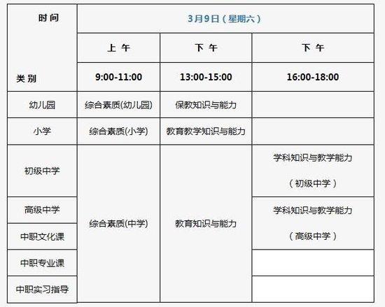 2024年上半年北京市中小学教师资格考试笔试将于3月9日举行