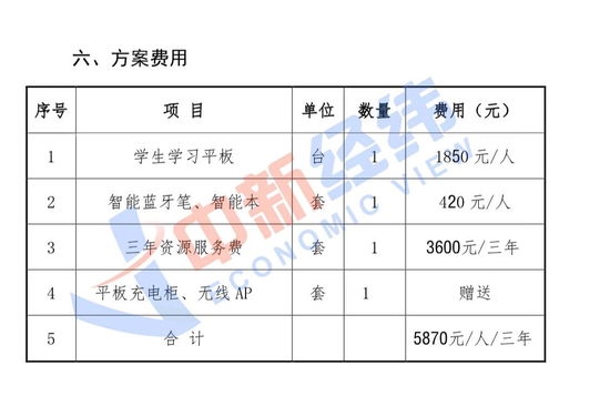 来源：金太阳智慧课堂相关文件