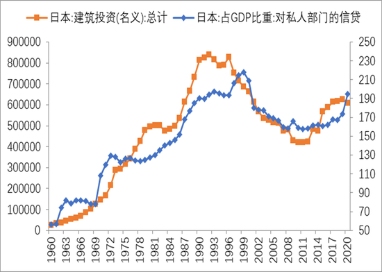 数据来源：wind，中泰证券研究所