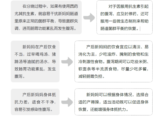 新妈妈产后头痛的原因及缓解方法