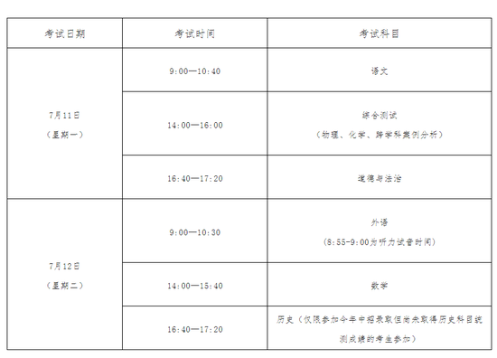 @上海中考生 非必要不离沪 6月27日起进行健康监测