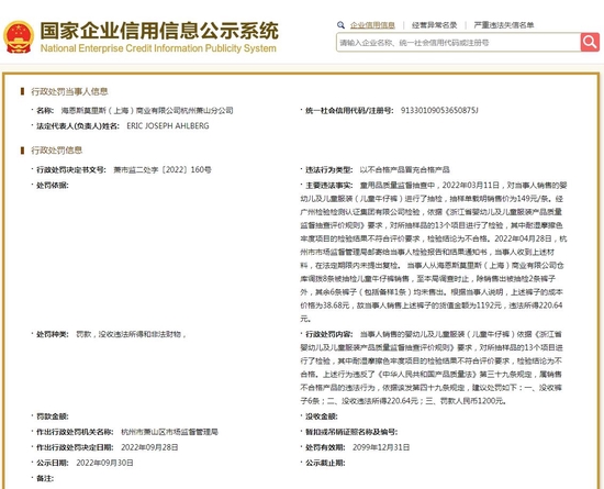 HM儿童牛仔裤以次充好被罚