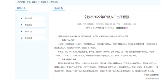 宁波上半年出生人口下降超一成 各地密集出台生育支持举措
