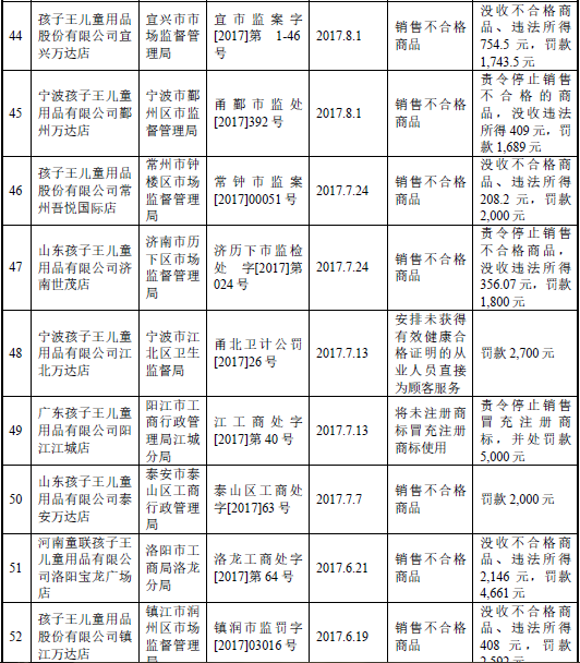 资料图