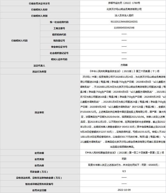 北京市市场监督管理局网站信息截图。