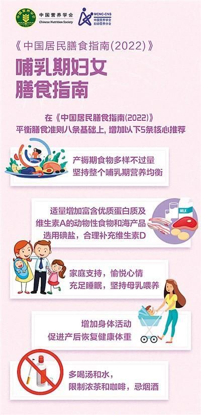 （中国营养学会官网）