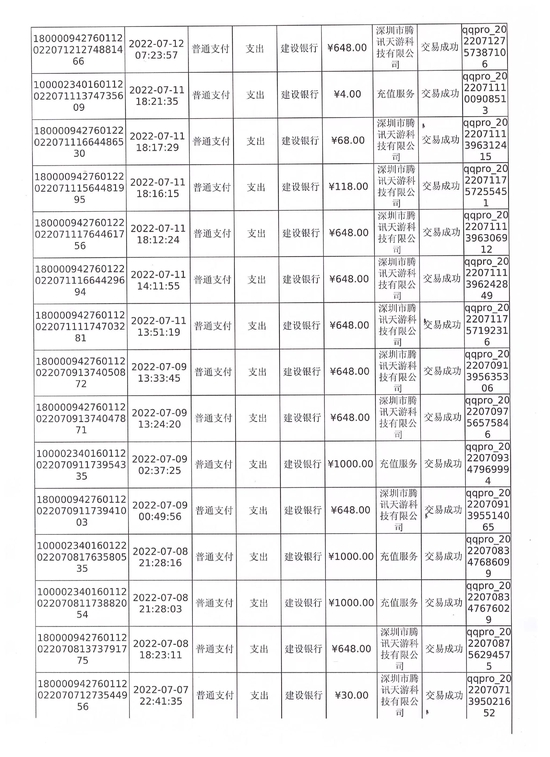 孩子玩手游充值4.8万 媒体介入后腾讯科技退九成