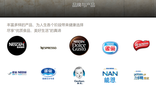 雀巢中国官网截图