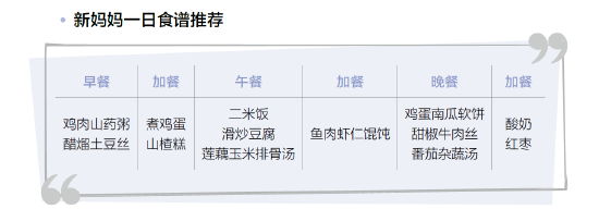 关于新妈妈产后第3周的饮食重点