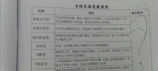 中学发放生涯规划被指性别歧视 教育局介入调查