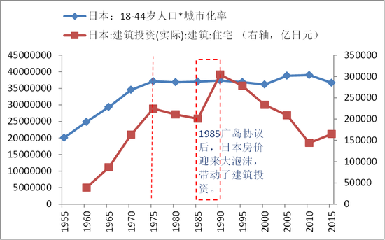 数据来源：wind，中泰证券研究所