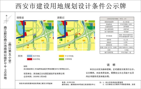 涉事建筑所在地块2020年被调整为中小学用地，红色箭头位置为“综合楼”