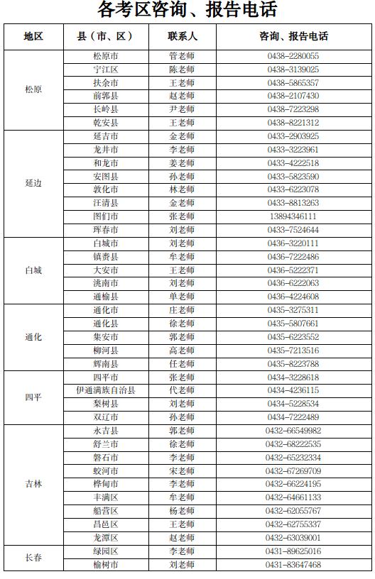 吉林：今年高考滞留外地考生5月24日前返回报考所在地